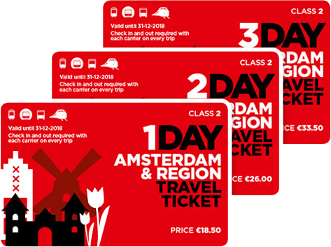 Amsterdam & Region Travel Ticket where to buy, ticket validity